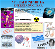 Campaña  informativa de Divulgación y Aplicaciones de la Energía Nuclear