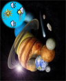 Afiche sobre campamento de integración de Saberes Meteorológicos y Astronómicos 
