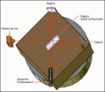 UTILIZACION DEL INTERFEROMETRO DE MICHELSON-MORLEY  PARA MEDIR EL INDICE DE REFRACCION DEL ACEITE DE RECINO 